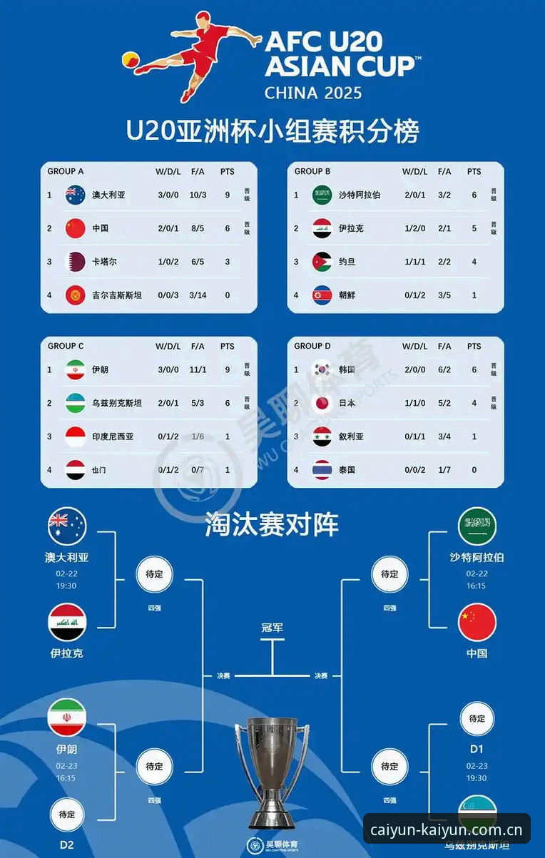 2030年世界杯扩军至66队深度分析：中国男足的破局契机与全球足球新格局