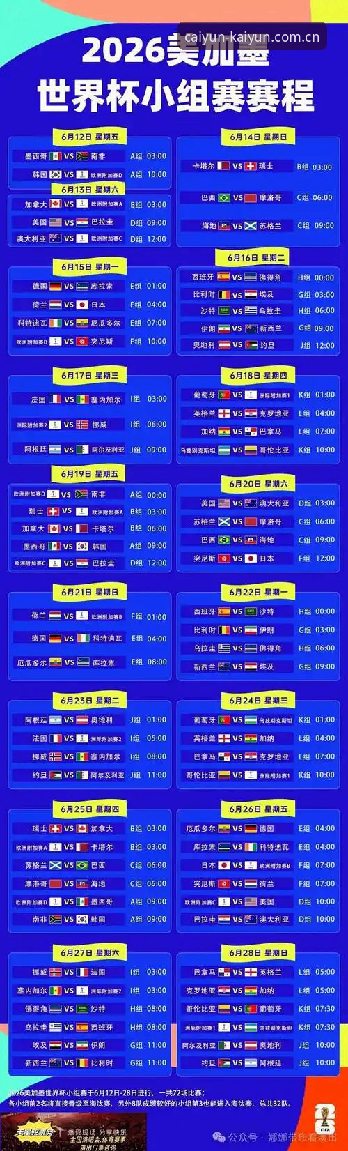 德国队世界杯大名单公布后，如何在kaiyun竞猜平台获取赛事数据？