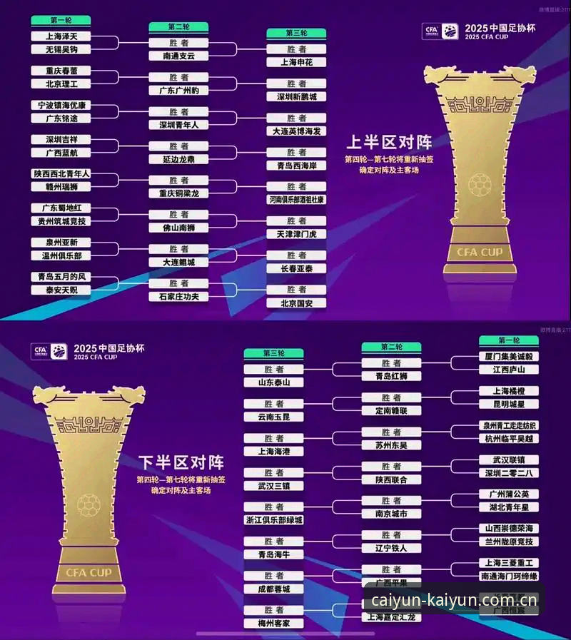 U17世界杯抽签深度解析：资深用户分享H组中国男足出线前景与赛事看点
