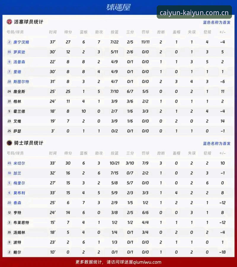 足坛赛事密集度深度分析：卡拉格炮轰赛程背后，球员身心承受极限挑战